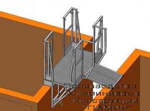 Площадка для полувагонов